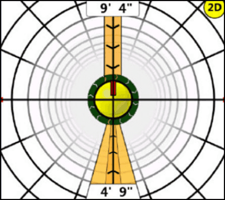 Target Steering App