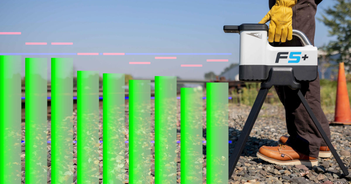 DigiTrak Falcon F5+ Digital Control Inc.